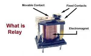 What is Safety Relay - How they work - EXCEL